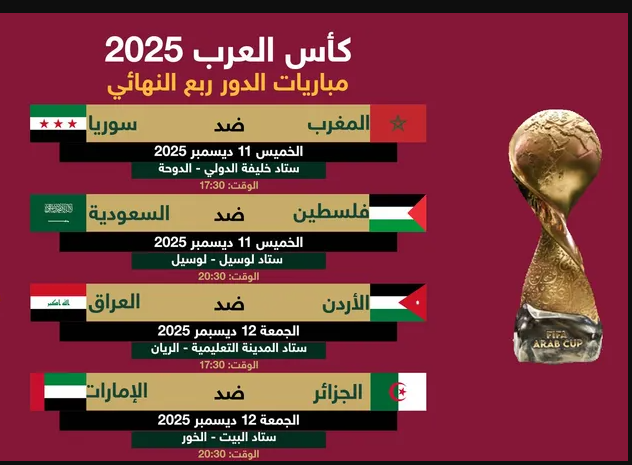 معلق مباريات اليوم الخميس في كأس العرب